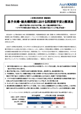 息子夫婦・娘夫婦同居における同居前不安と解消法