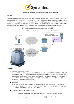 Symantec Managed PKI for Smartphone サービス記述書