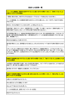 記述による回答一覧
