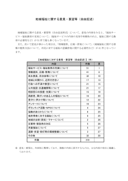 地域福祉に関する意見・要望等（自由記述）