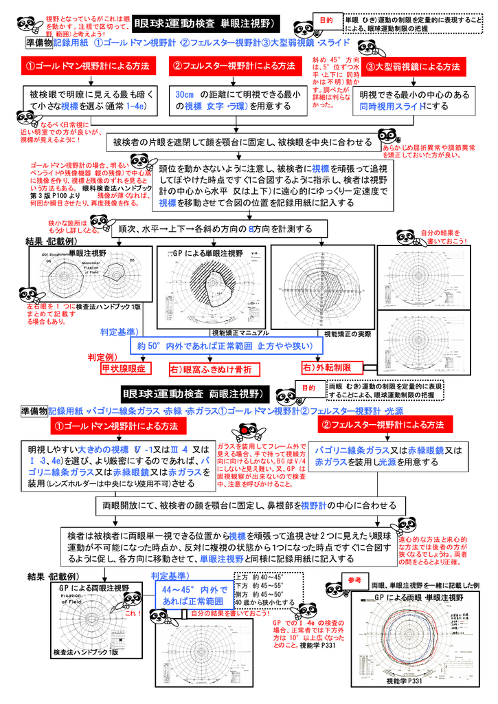 U C 3dコンテンツニュース