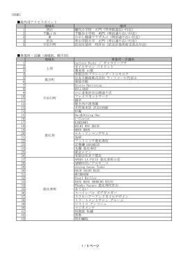 地域名 場所 1 初台 幡代小学校 正門（甲州街道沿い付近） 2 千駄ヶ谷 千