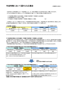 年金特徴において還付となる場合