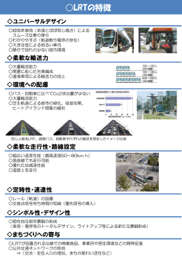 LRTの特徴