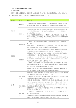 - 29 - 2.5 三浦市の景観の特徴と課題 （1） 景観の特徴 三浦市の景観を