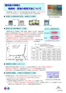 糖衣錠の特徴と梅雨時・夏場の保管方法について（医療機関向け）
