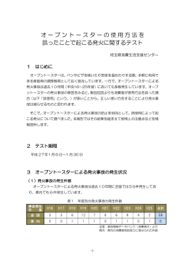 オーブントースターの使用方法を 誤ったことで起こる発火に関するテスト