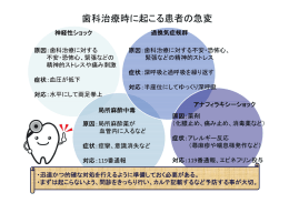歯科治療時に起こる患者の急変