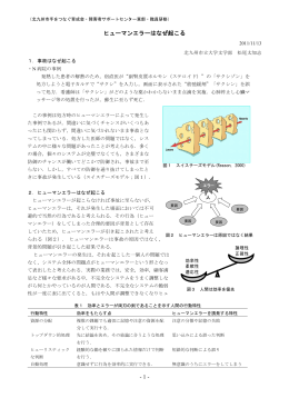 -1- ヒューマンエラーはなぜ起こる