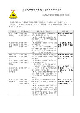 あなたの職場でも起こるかもしれません (PDFファイル)