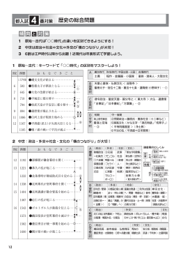 歴史の総合問題