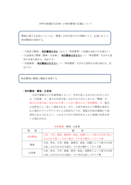 会議資料4「市町村地域防災計画への特別警報の記載について」 （PDF