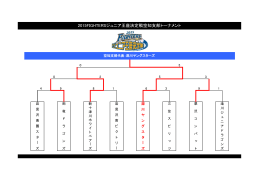 2015FIGHTERSジュニア王座決定戦空知支部トーナメント