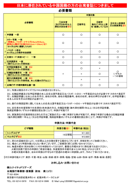 日本に滞在されている中国国籍の方の台湾査証につきまして