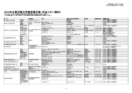 2013年主要児童文学賞受賞作家・作品リスト（国内）