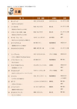 書 名 作家・画家 出版社 参考 1 あっぷっぷ 2 いいおかお 3