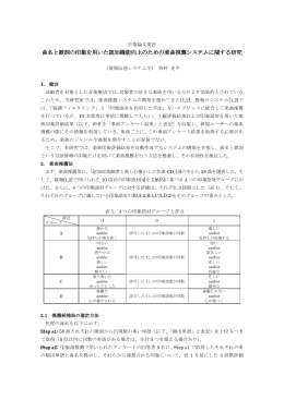 曲名と歌詞の印象を用いた認知機能向上のための楽曲推薦システム