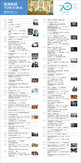 国連創設 70年の歩み