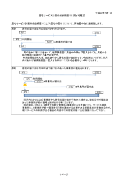 居宅サービス計画作成依頼届け( 以下:居宅の届け )について