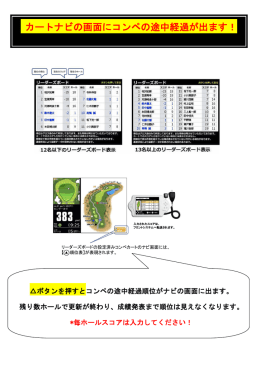 カートナビの画面にコンペの途中経過が出ます！