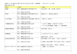 1 大阪発！ローカル線ぶらり途中下車 2012 夏 女ひとり旅「一畑電車編