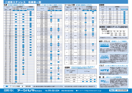 二相系ステンレス 在庫表一覧