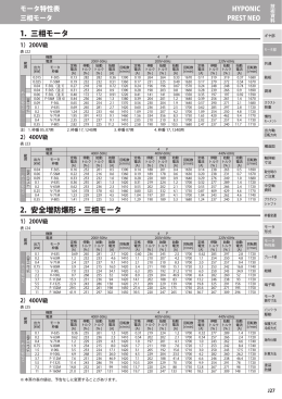 1. 三相モータ 2. 安全増防爆形・三相モータ