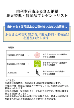 地元特典・特産品プレゼントリスト
