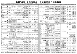 平成27年度 上田市スポーツ少年団新入団員募集