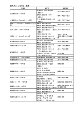 町内スポーツ少年団一覧表