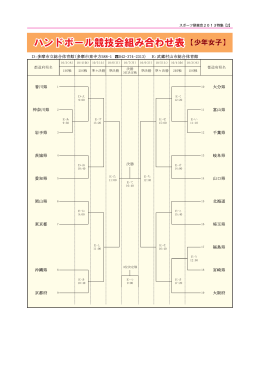 ハンドボール競技会組み合わせ表【少年女子】