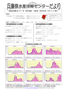 漁海況情報 GK-27-7 号（明石海峡・大阪湾・紀伊水道）2015.8.12 発行