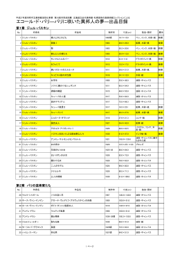 出展目録PDFダウンロード