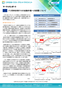 パリ同時多発テロの金融市場への影響について マーケットレポート
