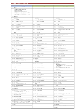 10/4のタイムスケジュールはこちら