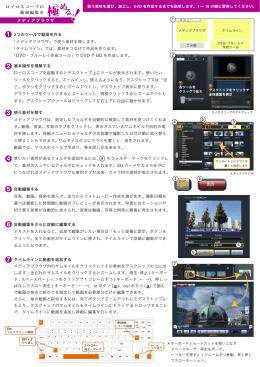 ロイロスコープの 動画編集を 基本操作を理解する ロイロスコープ