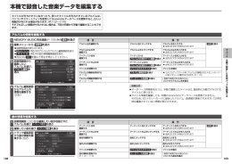 108-アルバムの情報を編集する