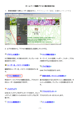 -1- ホームページ編集アクセス権の設定方法 1．管理者権限で QHM
