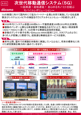 （PDFファイルが開きます）DOCOMO R&D Open