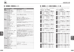 （利用目的・時間帯・分割面など）、個人情報の取扱いについて