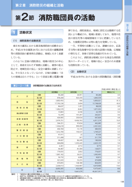 第2節 消防職団員の活動