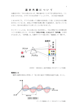 遠 赤 外 線 に つ い て