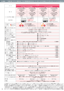 遠赤・近赤で焼き上げる「ラク旨グリル」と適温調理を搭載
