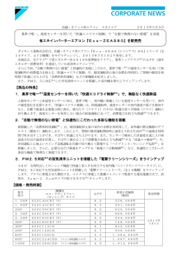 【商品の特長】 1．業界で唯一※3湿度センサーを用いた