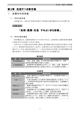 第3章 目指すべき都市像 「自然・産業・交流 すみよいまち赤穂」