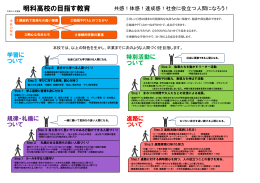 明科高校の目指す教育