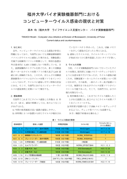 福井大学バイオ実験機器部門におけるコンピュータウイルス感染の現状と