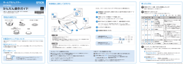EPSON EH-TW530 かんたん操作ガイド
