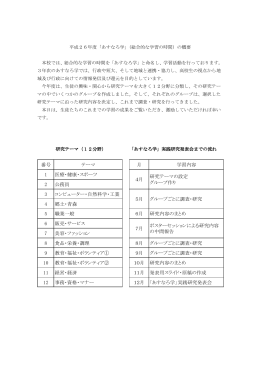 番号 テーマ 1 医療・健康・スポーツ 2 公務員 3 コンピューター・自然科学