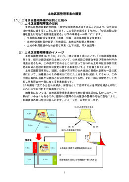 土地区画整理事業の概要